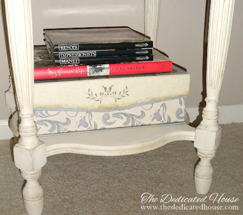 Goodwill Annie Sloan Paint