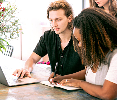 How to Finance Your Business Idea in 4 Steps