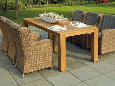 Creating the Perfect Garden